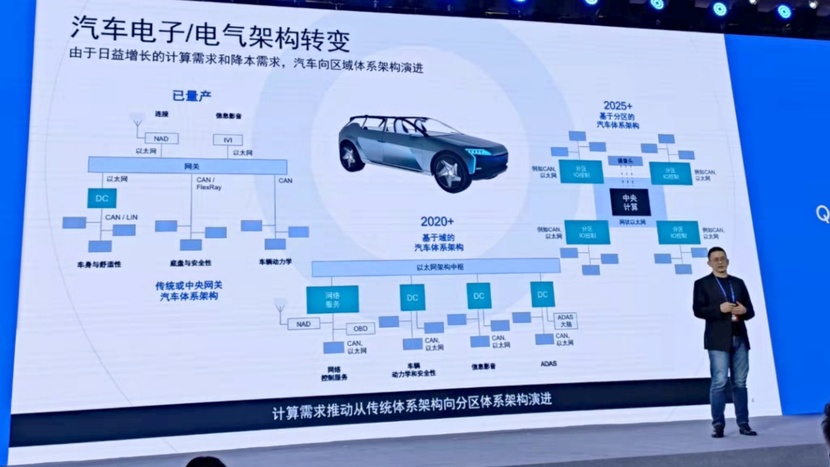 30品牌参与，乱打价格战，汽车质量会降到10年内最差？