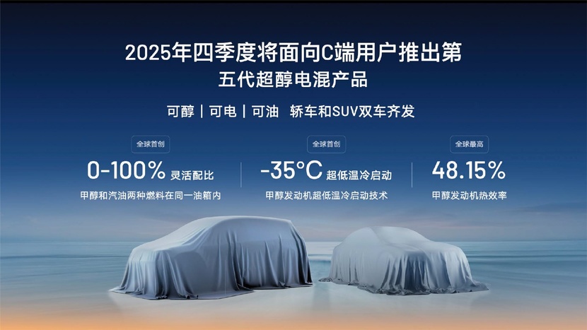 吉利271万辆的年销目标：银河将推5款新车，挑战百万销量