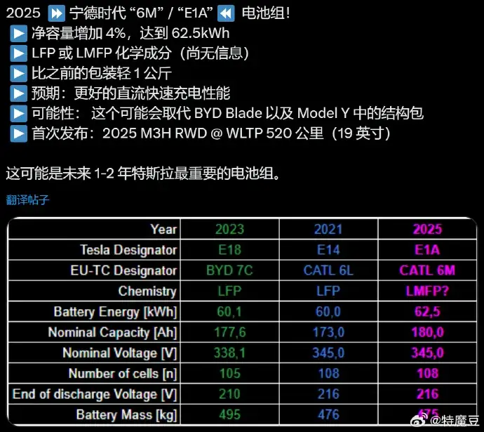 今年买SUV绕不开它们？2025重磅SUV前瞻