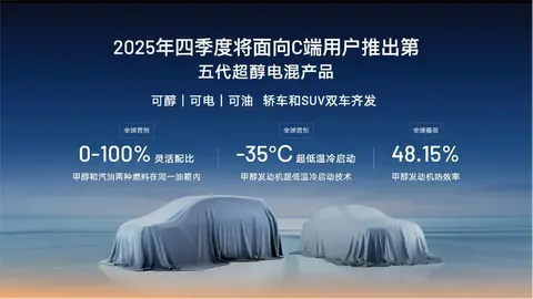 吉利银河2025年将冲击百万销量，它为什么这么“敢”？