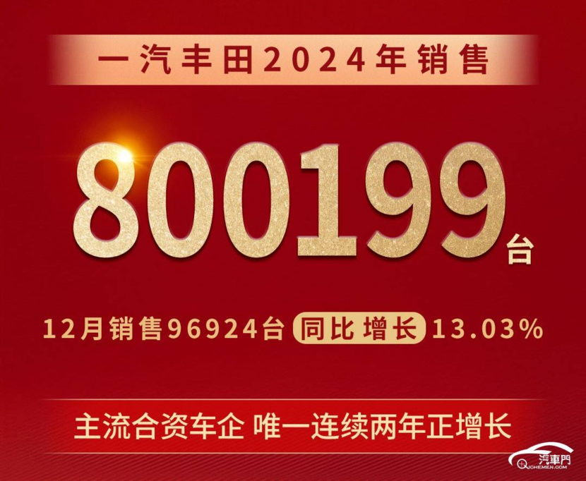 2024年度盘点：活得好的不止比亚迪