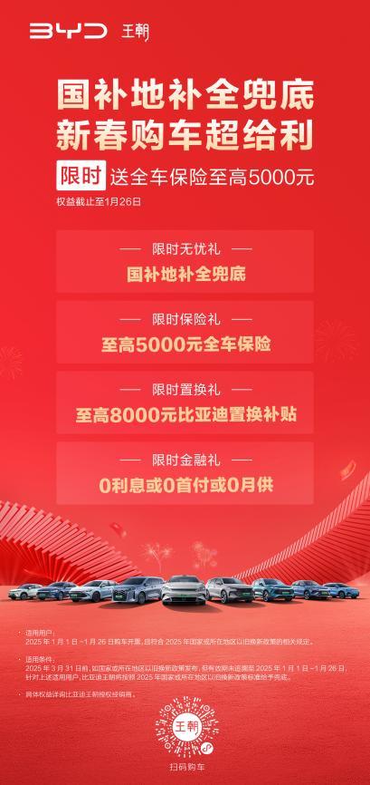 比亚迪2025新春大礼：200万辆销量背后的购车福利风暴