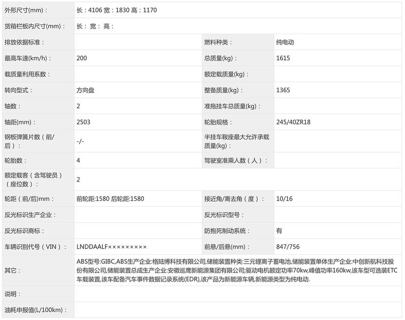 小跑车SC01申报图 搭载双电机四驱 续航超过520km