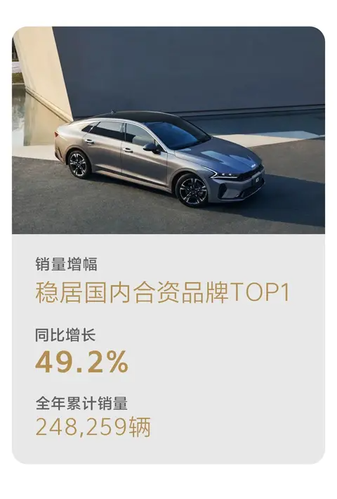 就凭这个！起亚2024年销量增长49%，合资品牌增幅第一