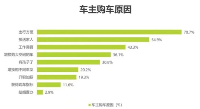 1万上高阶智驾，全新极氪009再放大招买TA的理由又多了一个