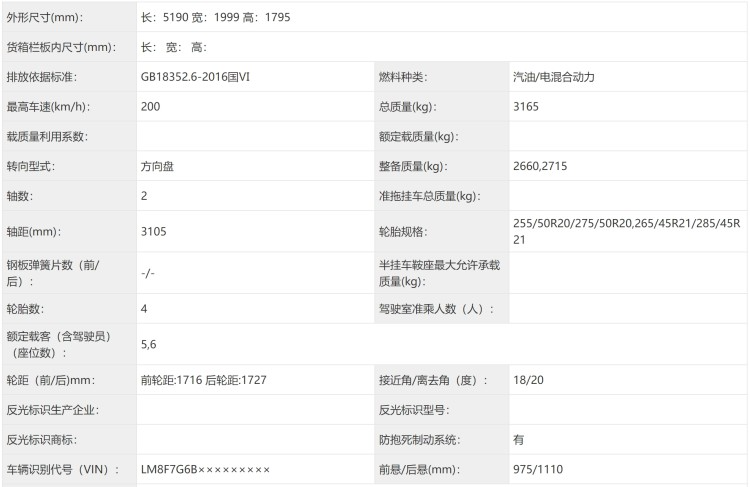 买电车别着急，2025年华为“X界”有四款新品要上