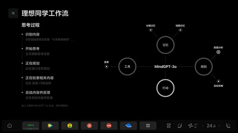 功能更强大 理想汽车OTA7.0版本正式推送