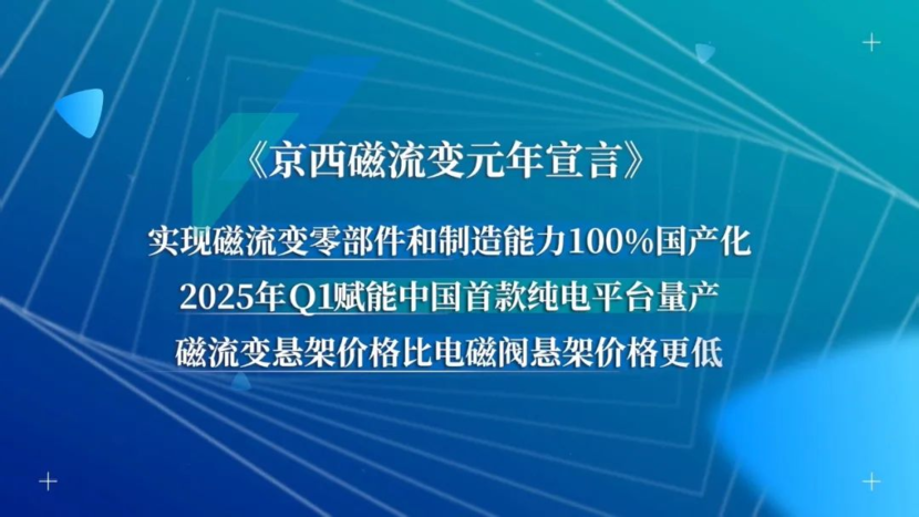 京西第四代磁流变悬架国产化