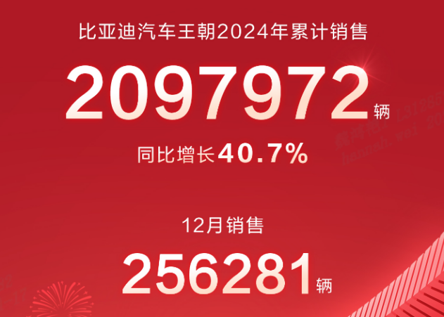 比亚迪2025首届王朝盛典，朝起东方，与朝粉再集结