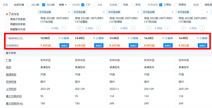 新款思域要来了！中网尺寸更大，换熏黑尾灯，能继续大卖？