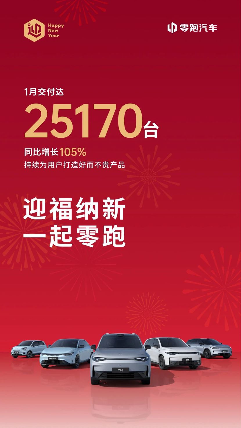 1月新势力成绩公布，小鹏反超理想，零跑紧追