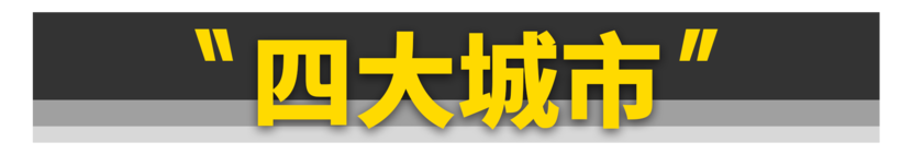 不同城市的中国人，都喜欢买什么车？