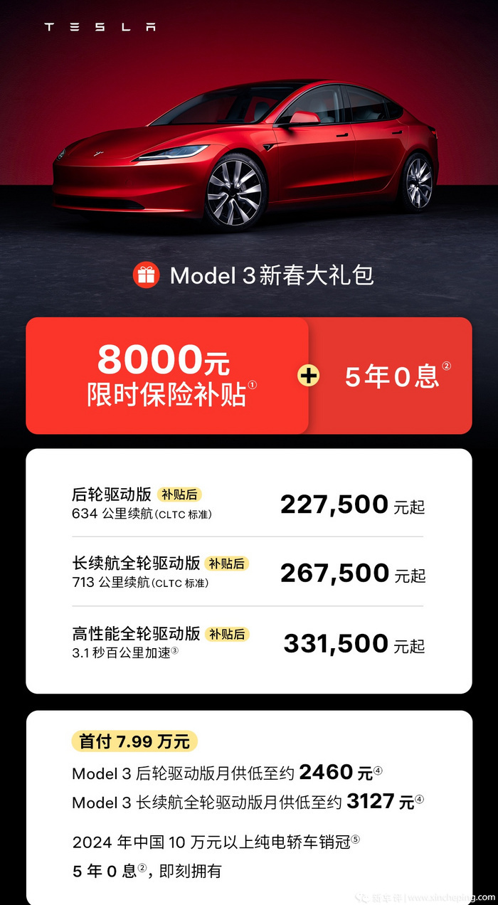 8000元补贴+5年免息，特斯拉Model 3限时补贴