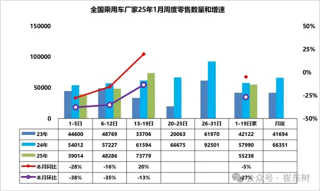 降价还保质，广丰推出“一口价”新玩法，消费者的痛点又被懂完了