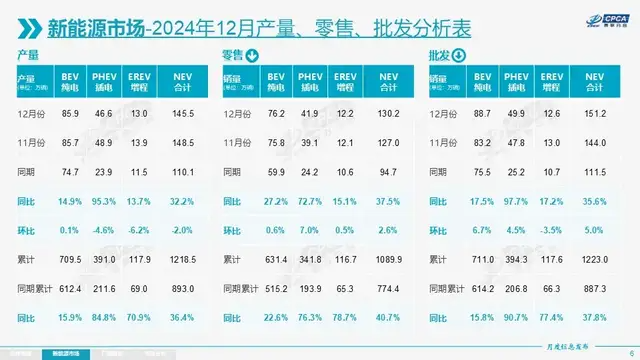 雷克萨斯不该成为“第二个特斯拉”