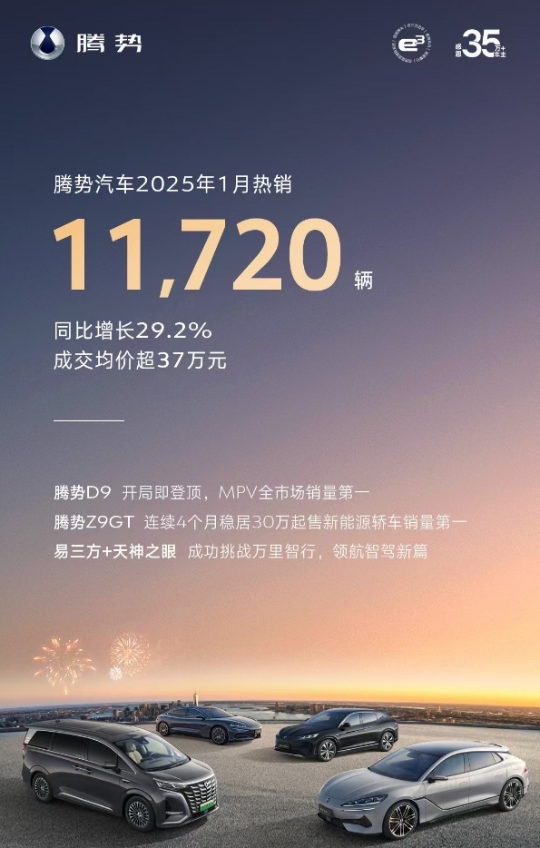 比亚迪蝉联1月全球新能源汽车销冠