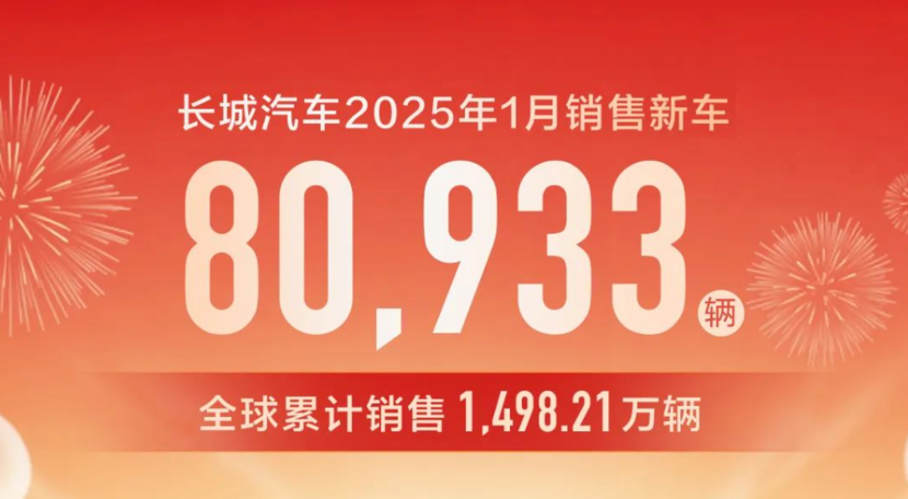 1月车企销量：比亚迪超30万，新势力分化加剧！