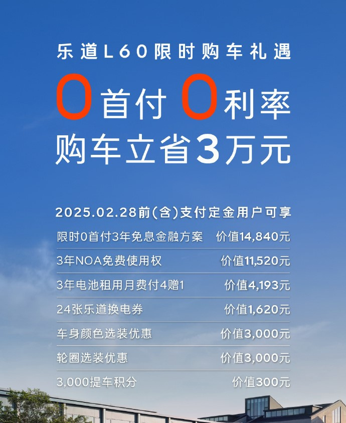 “0息”补贴，最高省5.7万，特斯拉/蔚来/小鹏谁最狠？