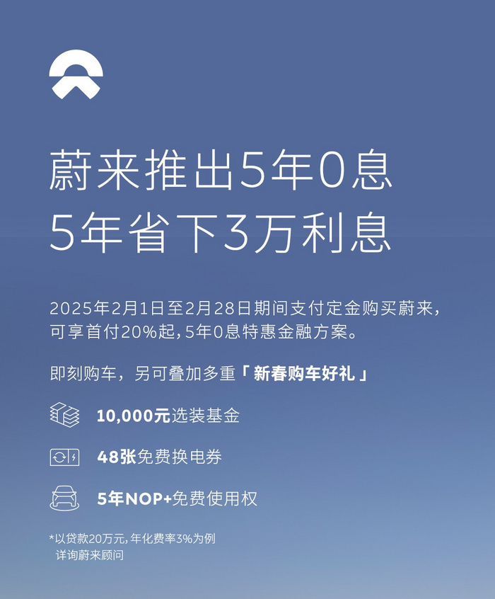 “0息”补贴，最高省5.7万，特斯拉/蔚来/小鹏谁最狠？