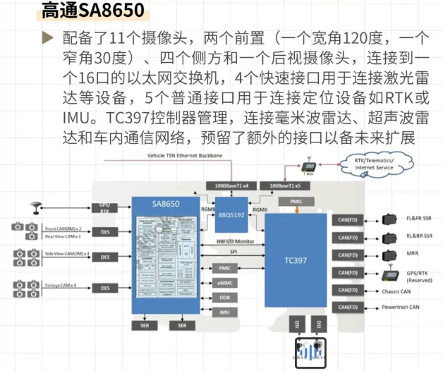 11家自主车企抢先接入DeepSeek，新年智能化之战已打响