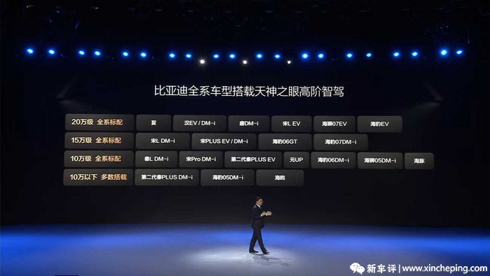 秦PLUS配高阶智驾，10万级以上标配智驾，比亚迪全民智驾
