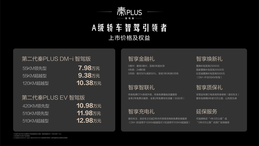 家庭的第一台“智驾车”第二代秦PLUS智驾版上市