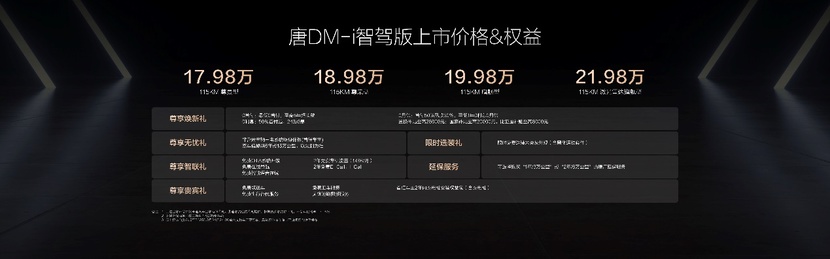 唐DM-i智驾版标配高阶智驾上市，打造智慧大七座SUV