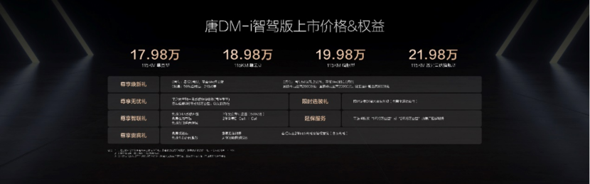 唐DM-i智驾版上市售价17.98万～21.98万元