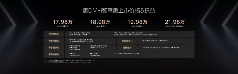 全民智驾，唐DM-i智驾版上市售！