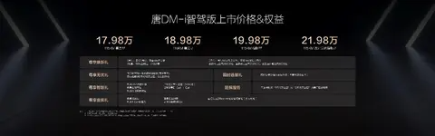 唐DM-i智驾版带来三大进化，售价17.98万～21.98万