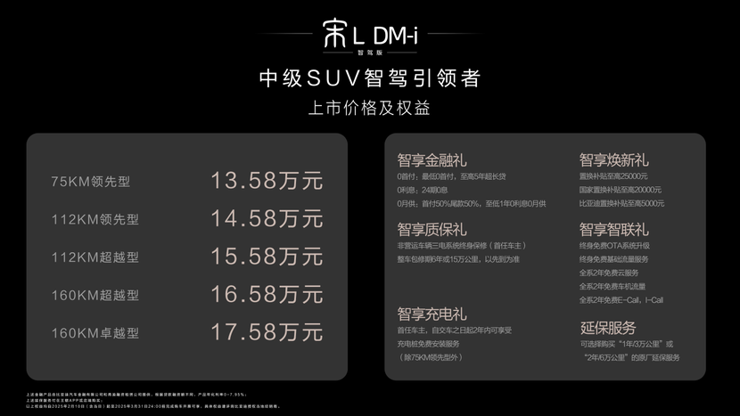 13万级SUV智驾天花板！宋L DM-i智驾版到底该怎么选？