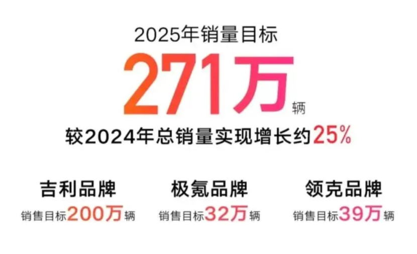 8.98的丰田、14.98的迈腾，“一口价”优惠威力有多大？