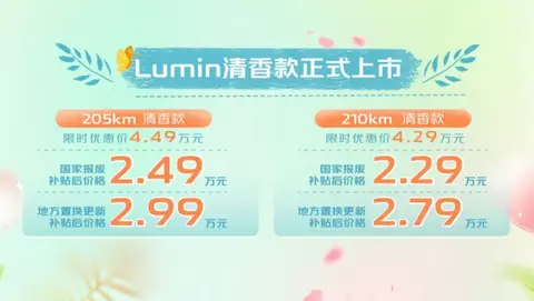 【E汽车】长安Lumin推出新车型，4.29万起售