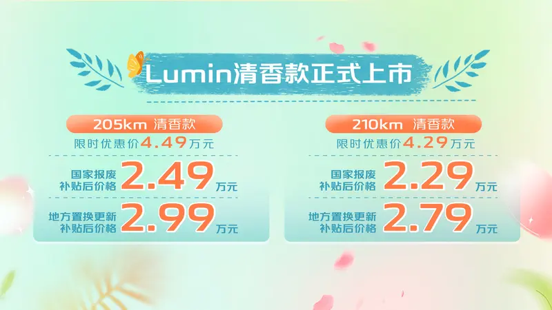 长安Lumin清香款限时4.29万起 续航205/210km