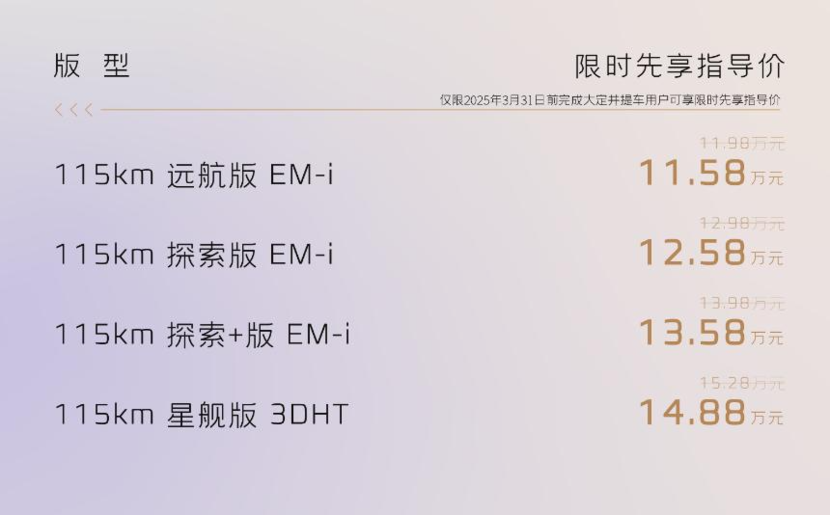 限时11.58万起，银河L7 EM-i上市，要选它吗？