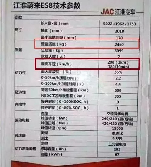 比99式坦克还厉害，宝马的1.8万牛·米轮端扭矩是不是吹牛？