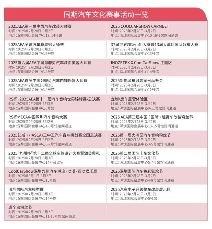 亚洲大型改装车展2月28日启幕，全方位打造中国汽车改装文化圈