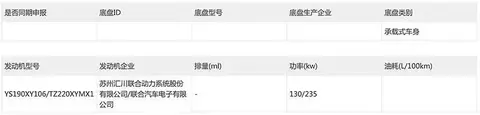 【E汽车】小米YU7新增车型申报图曝光