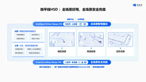 智驾黑科技加持，地平线HSD 拟人表现通行北京繁忙城区