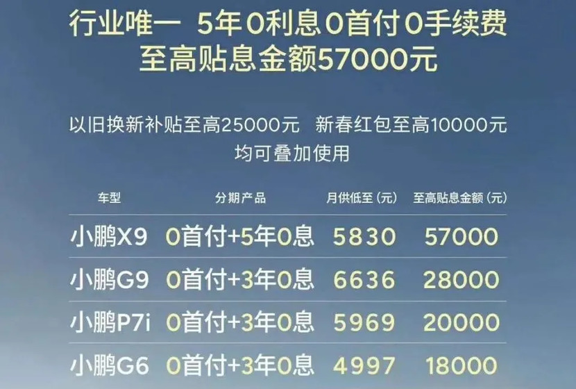 极氪+领克=新能源时代中国的BBA？它到底有什么底气？