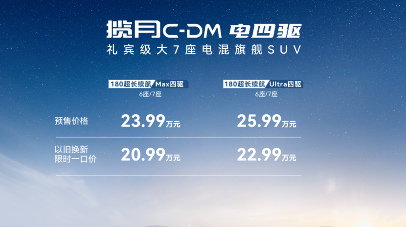 揽月C-DM 23.99万开启预售，全球首创四擎四驱超混技术