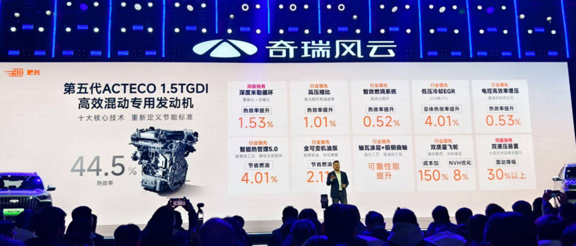 10万级电混SUV，绕不开奇瑞风云T8