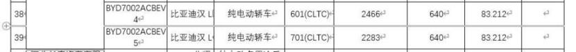 比亚迪汉L续航曝光！CLTC 701km、搭载83度电池包