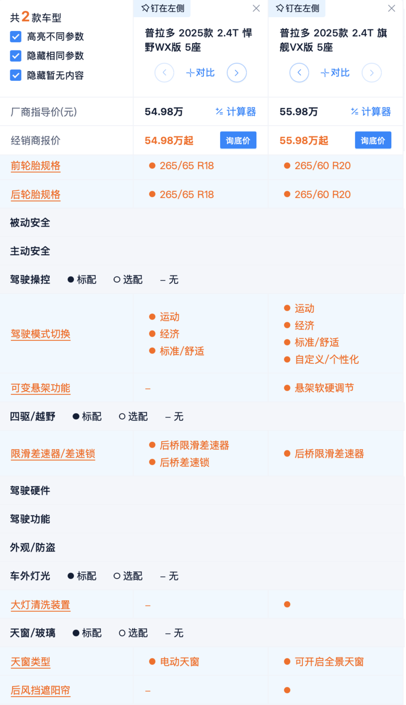 起售价降1万 高配带空悬 2025款丰田普拉多性价比分析