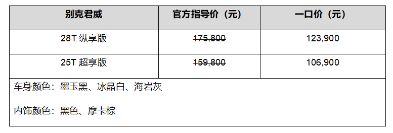 顶配颜值 越级性能，别克君威宣布“一口价”10.69万元起