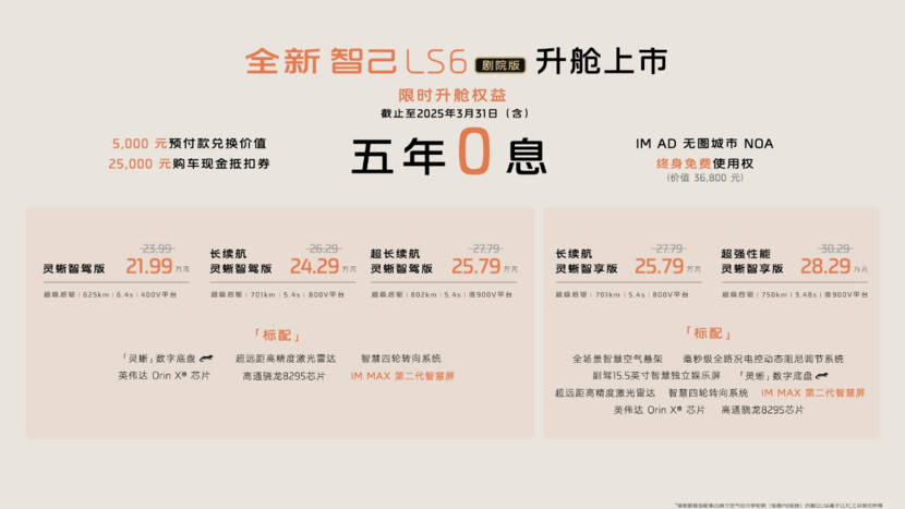 窄路调头无压力！全新智己LS6四轮转向让5米车身如MINI