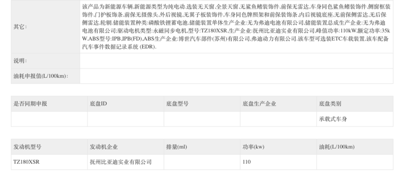 十万交个朋友？海豹06 EV将搭智驾