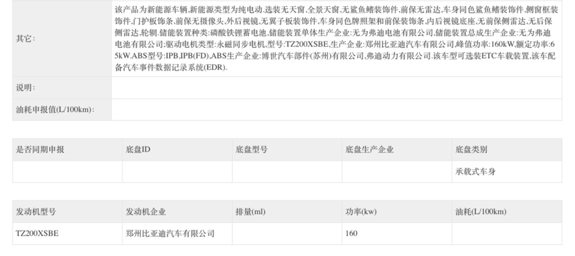 十万交个朋友？海豹06 EV将搭智驾