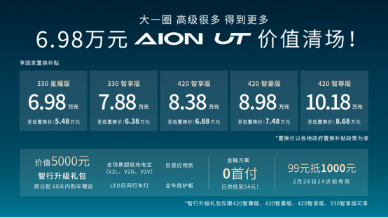 埃安UT 6.98万元起，以越级价值重塑纯电市场新标杆