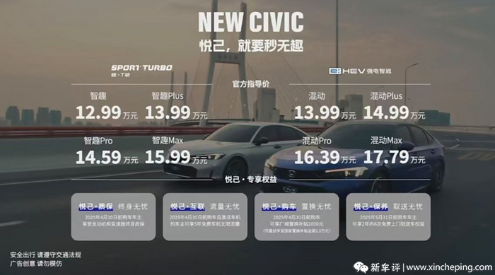 1.5T+2.0L混动双动力，新款东风本田思域12.99万起